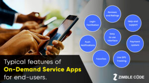 features of on-demand service app