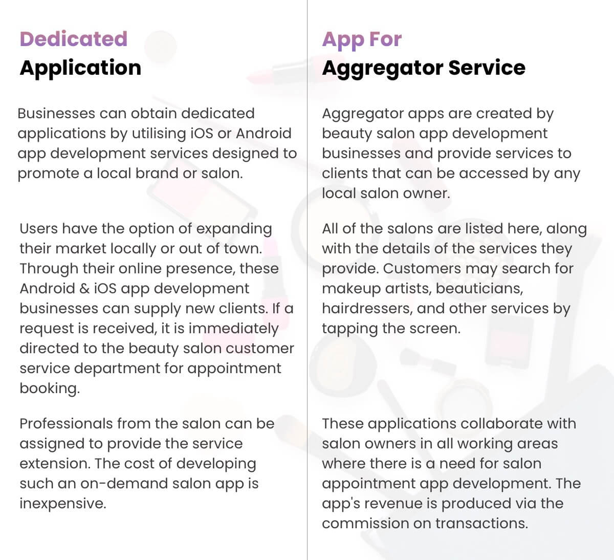 On-Demand Salon App Business Models