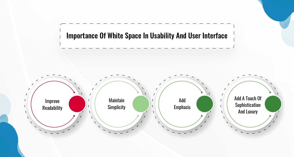 Importance Of White Space In Usability And User Interface