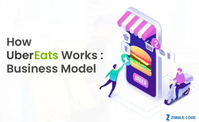 How UberEats Works: Online Food Delivery App Business Model Explained