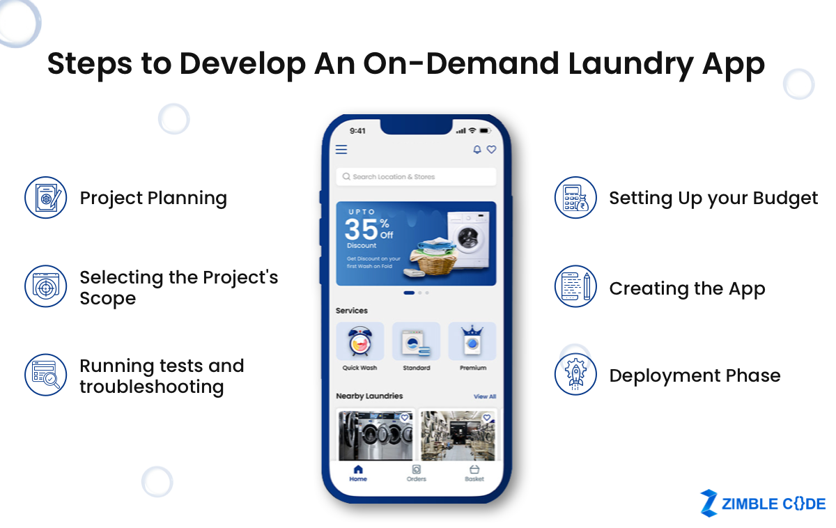 Steps to Develop An On-Demand Laundry App