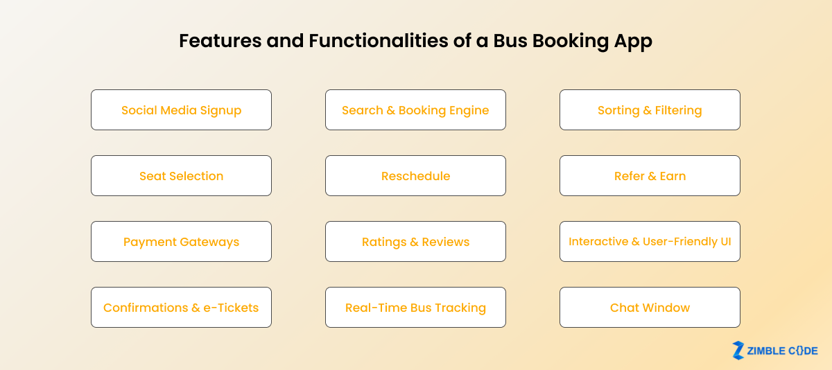Must-Have Features to Build a Bus Ticket Booking App