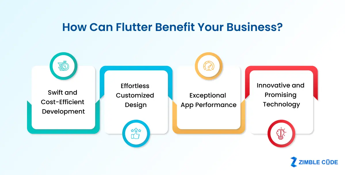 How Can Flutter Benefit Your Business