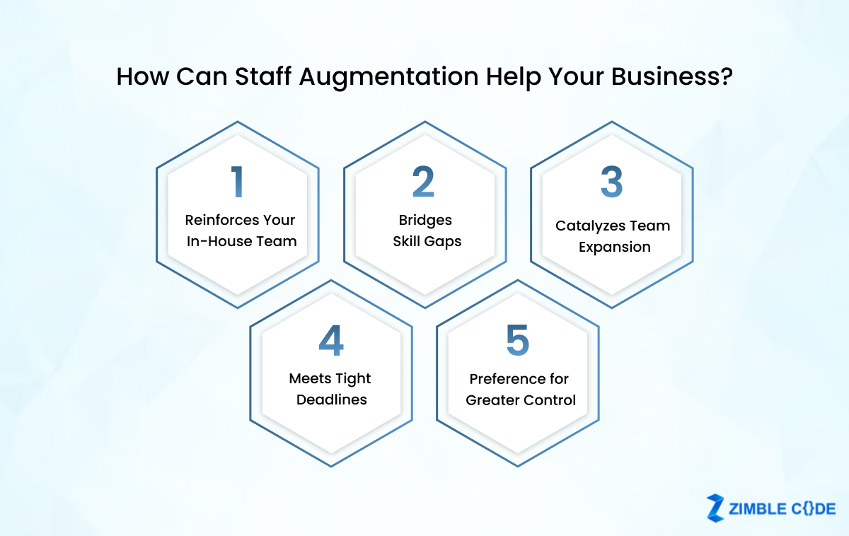How can Staff Augmentation Help Your Business?