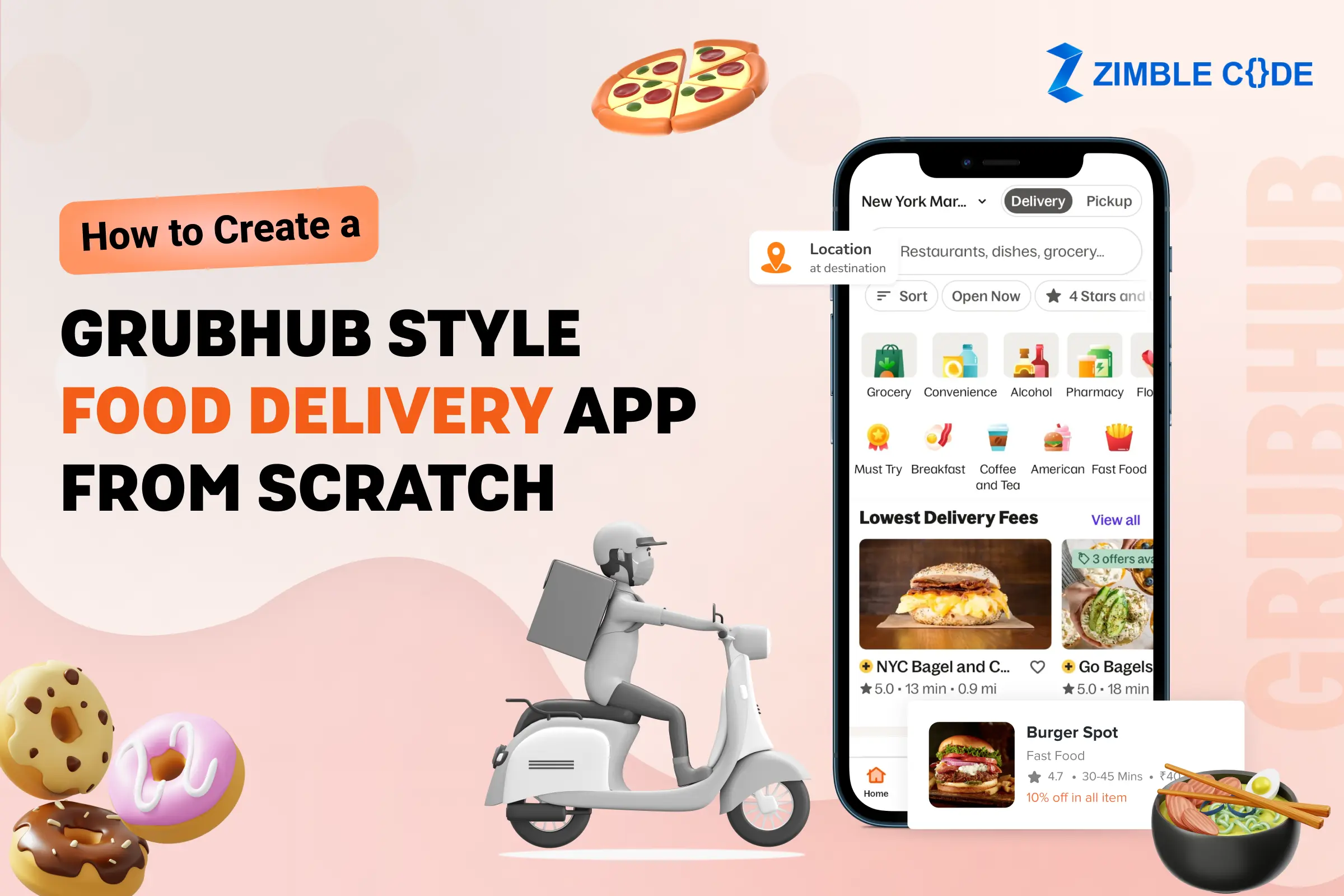 How to Create a Grubhub-Style Food Delivery App from Scratch